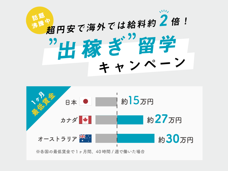 語学留学、海外留学エージェントの「スマ留」、 円安影響により「留学+ ”就労” 」希望者の増加を受け 「出稼ぎ留学キャンペーン」を開始